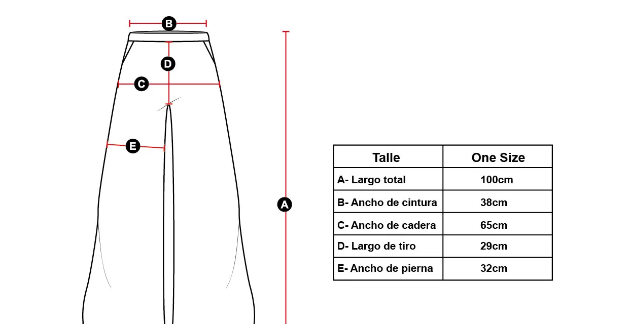 Medidas modelo Orfeo